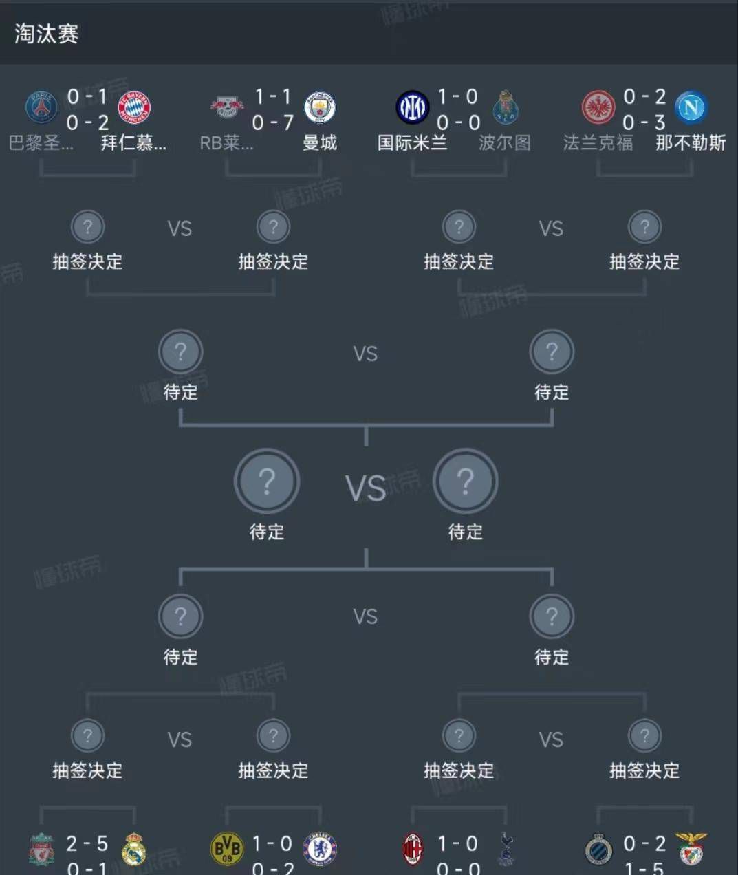 此次曝光的;四目以待版海报中，师徒四人上演;眼技大比拼